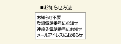 お知らせ方法