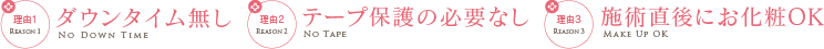 レーザーフェイシャルの魅力