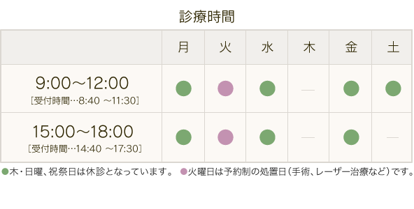 診療時間