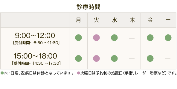 診療時間
