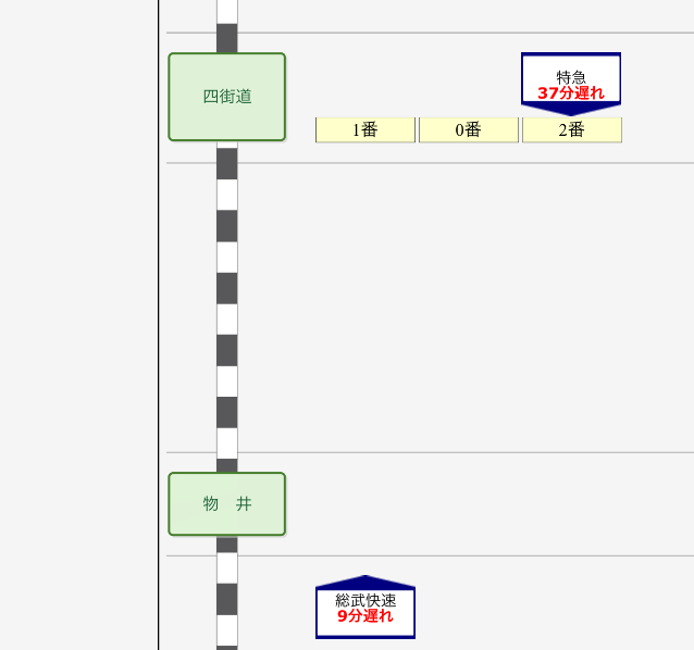 超便利なJR東日本アプリ3