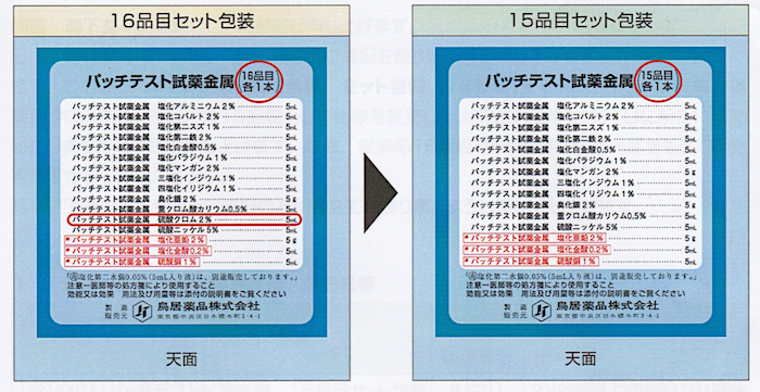 鳥居薬品：パッチテスト試薬金属のセット変更