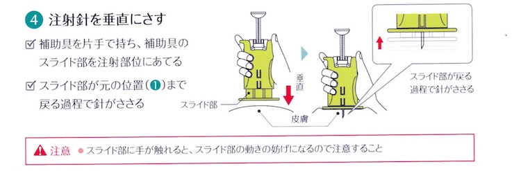 デュピクセント ペン-2