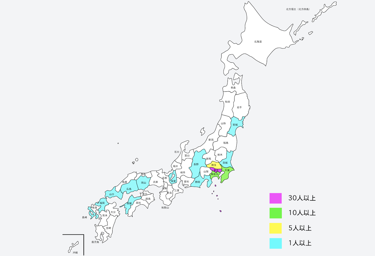 陰部の被角血管腫治療統計2025-11